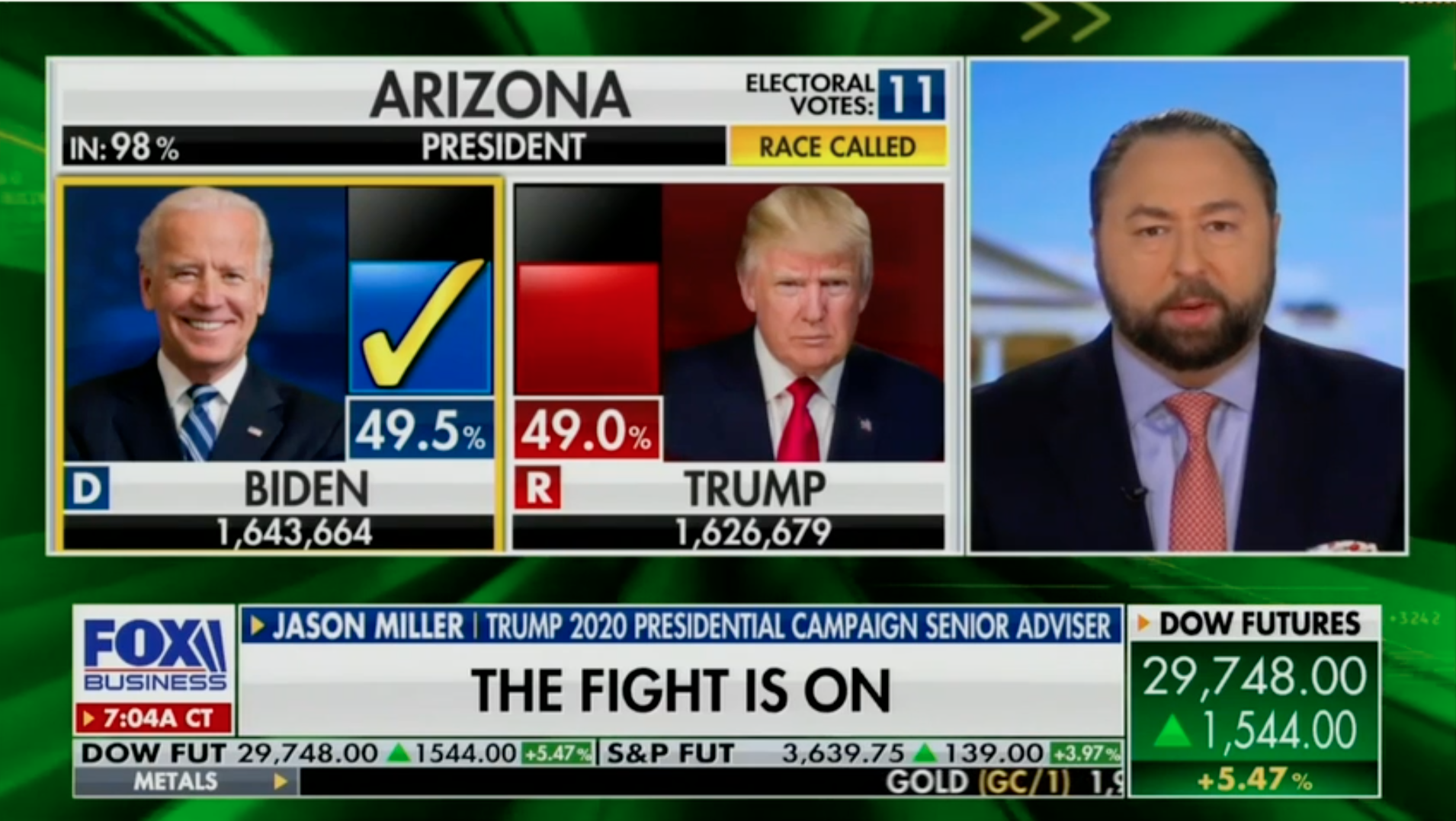 Jason Miller appears on Fox Business Monday Nov. 9